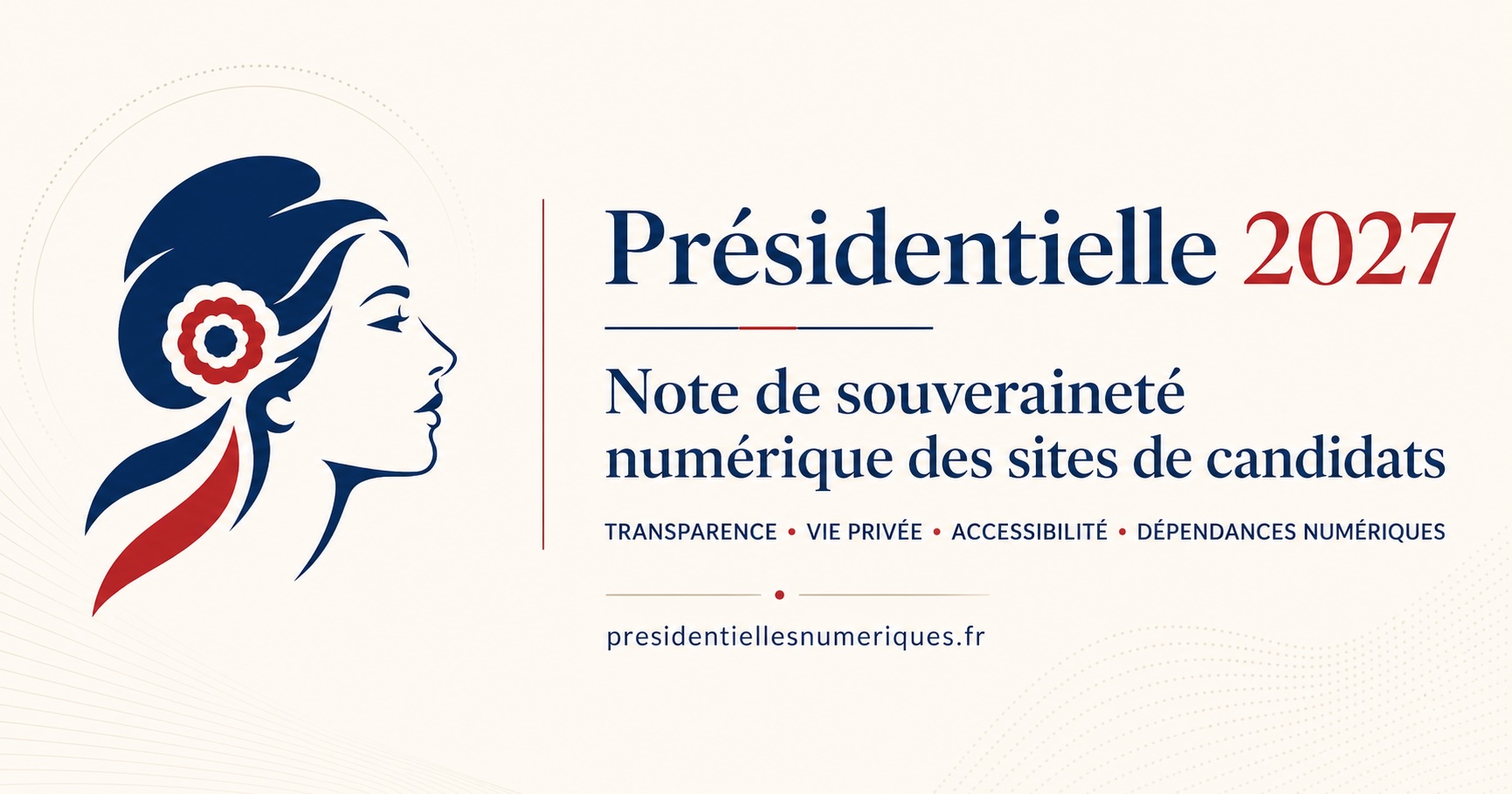 Présidentielle 2027 : note de souveraineté numérique des candidats